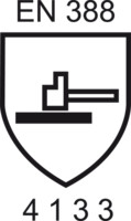 Piktogramme