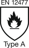 Piktogramme