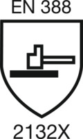 Piktogramme