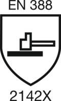 Piktogramme
