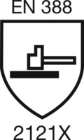 Piktogramme